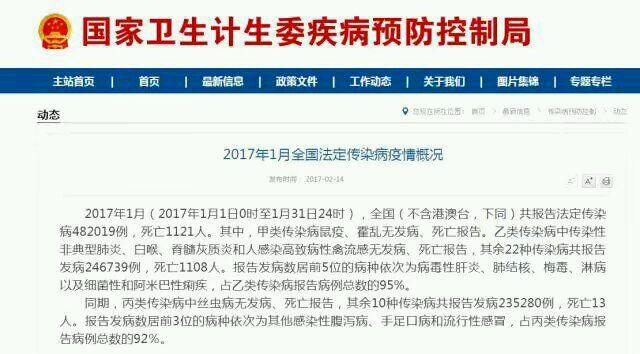 上海今天上午新发现病例,这波突发到底该怎么看? 上海今天上午新发现病例,这波突发到底该怎么看?