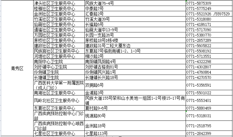 河北承德新冠更新,今天最新消息,这些热点你得知道 河北承德新冠更新,今天最新消息,这些热点你得知道