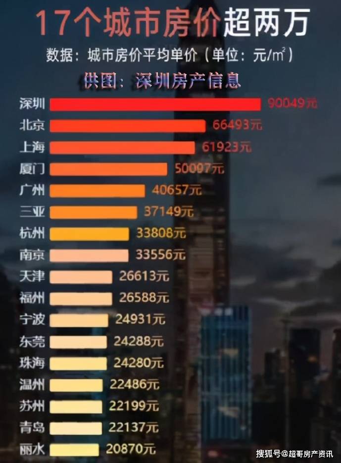 上海vs深圳最终比分,两座超级城市,一场没有终点的较量 上海vs深圳最终比分,两座超级城市,一场没有终点的较量